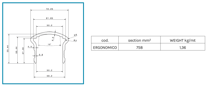 ergonomico