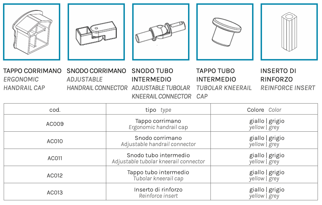 snodo corrimano